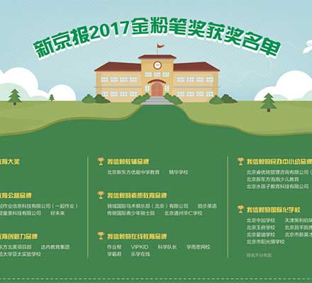 達內教育榮獲新京報2017金粉筆獎“年度教育創(chuàng)新力品牌”獎