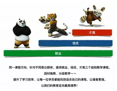 因材施教，分級(jí)培優(yōu)”