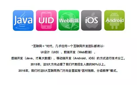 因材施教，分級(jí)培優(yōu)”