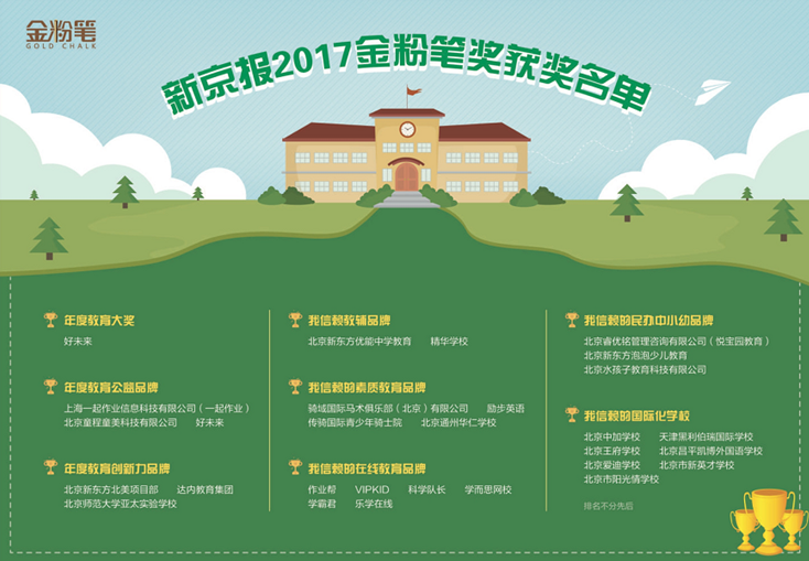 <a style='color:blue' href='http://m.tewksburycamera.com/'>達(dá)內(nèi)</a>教育榮獲新京報(bào)2017金粉筆獎(jiǎng)“年度教育創(chuàng)新力品牌”獎(jiǎng)