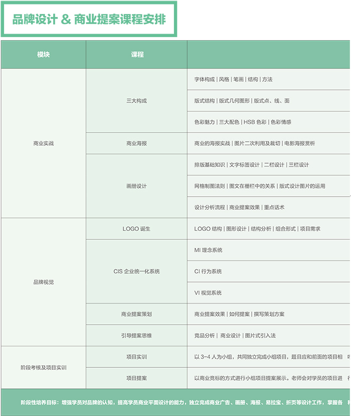 達 內2018 UED設計 招生簡章