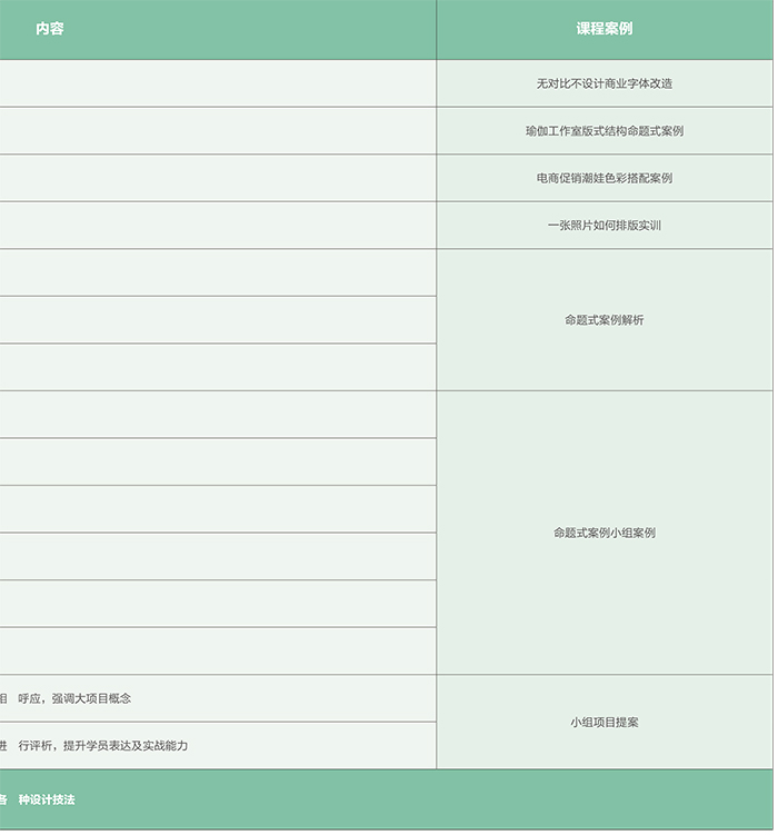 達 內2018 UED設計 招生簡章