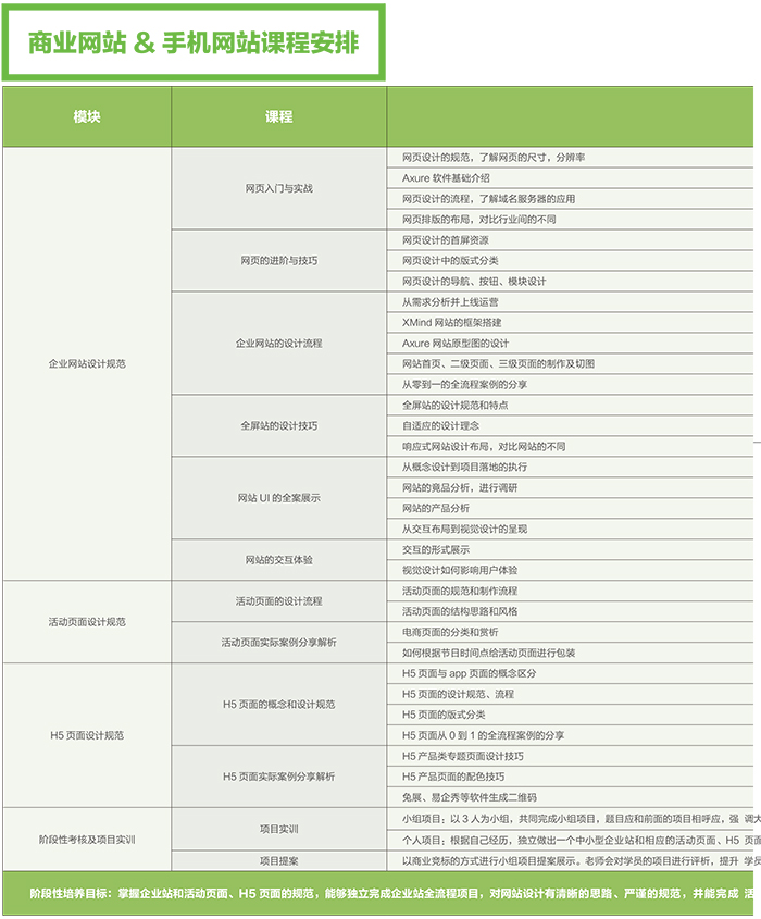 達 內2018 UED設計 招生簡章