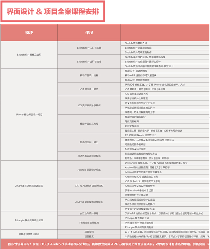 達 內2018 UED設計 招生簡章