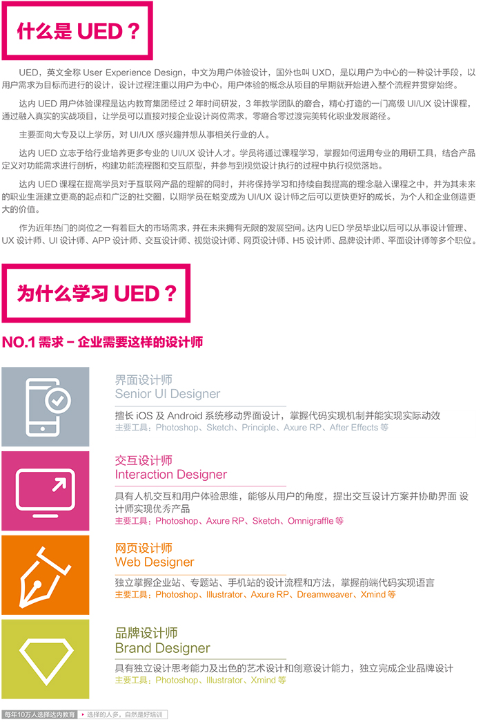 達 內2018 UED設計 招生簡章