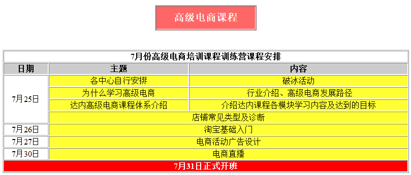 高級電商免費培訓課程表