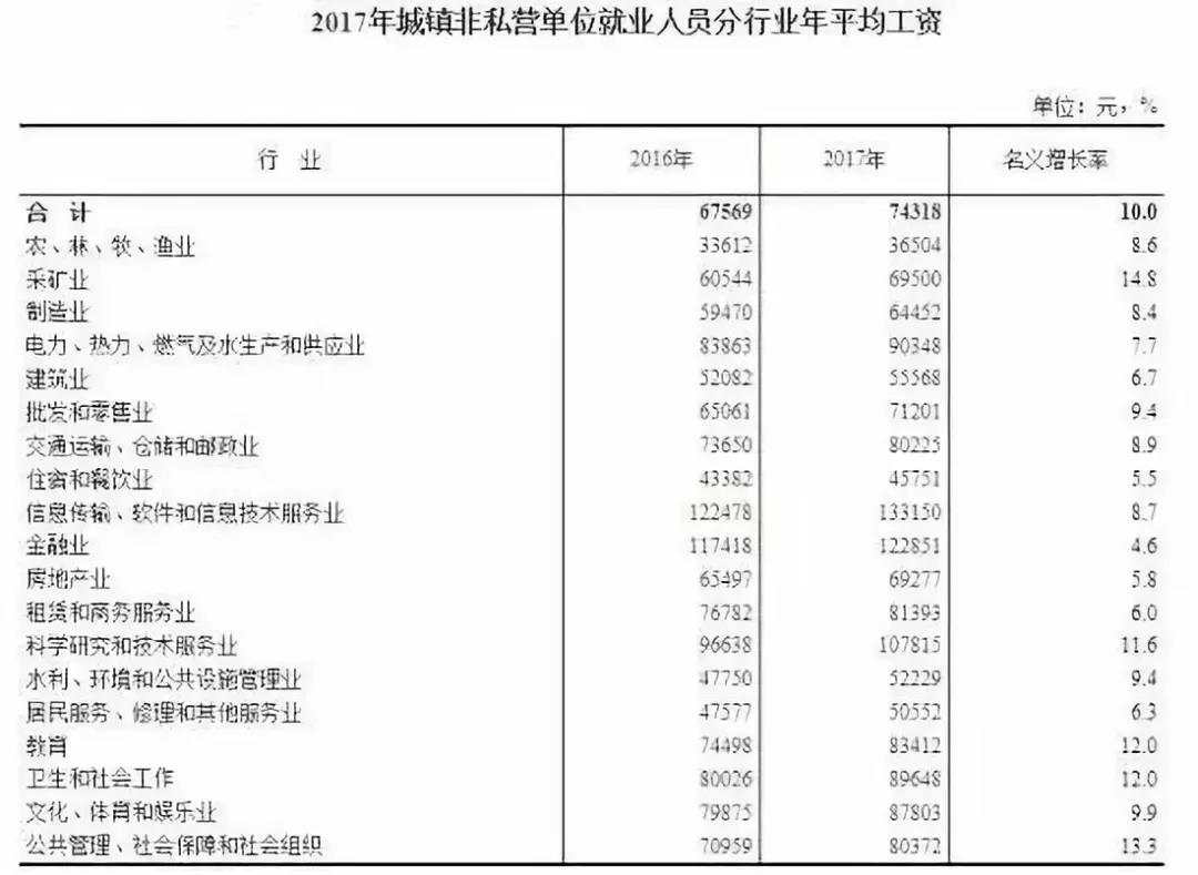 參加電腦培訓機構(gòu)用用嗎？