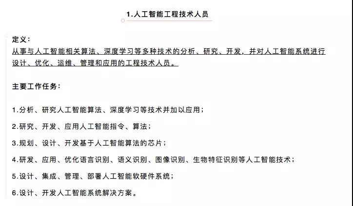 416個(gè)本科專業(yè)被撤銷，我還沒畢業(yè)就被淘汰了