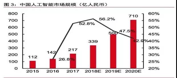 416個(gè)本科專業(yè)被撤銷，我還沒畢業(yè)就被淘汰了