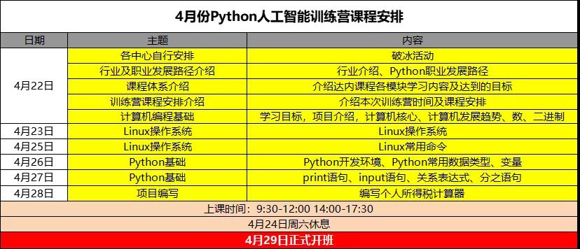 Python人工智能課程