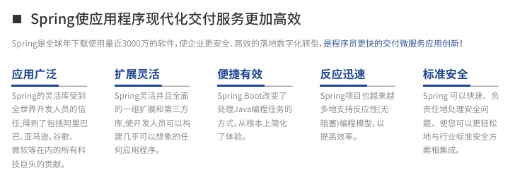 為什么考取Spring認(rèn)證？