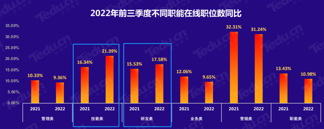 卓系統(tǒng)和鴻蒙系統(tǒng)哪個(gè)好？