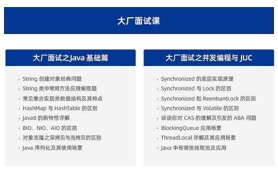 達內Java培訓面試課程分享