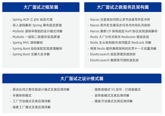 達內Java培訓面試課程分享