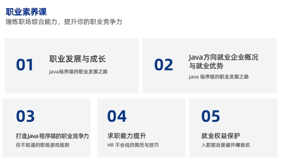 達內Java培訓職業(yè)素質培訓