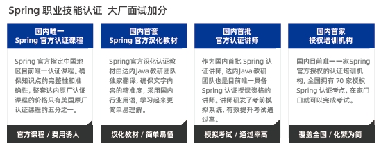 達內Java培訓spring證書