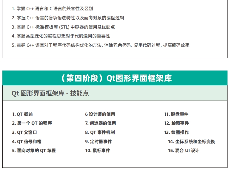 達內C++物聯(lián)網培訓課程大綱