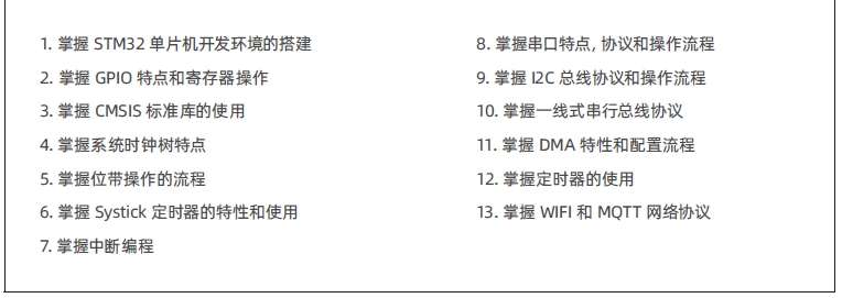 達內C++物聯(lián)網培訓課程大綱