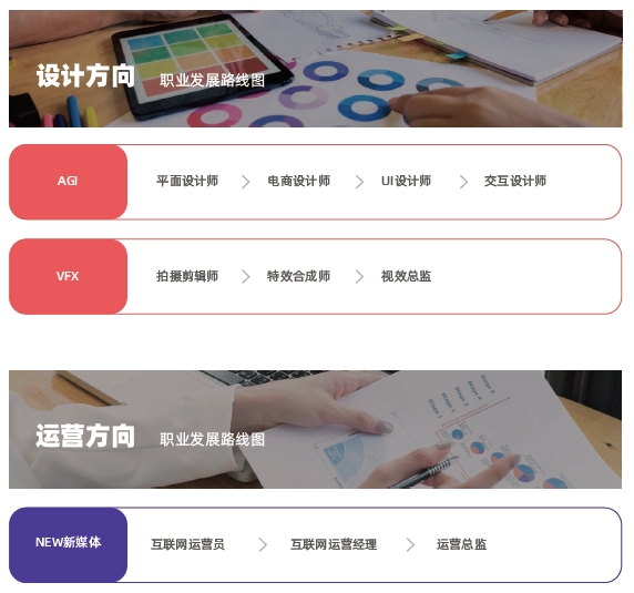 合肥達內(nèi)教育怎么樣？好不好？合肥達內(nèi)教育培訓中心。地址是：合肥蜀山區(qū)環(huán)球金融廣場B座8樓。學員可以根據(jù)自己的位置進行選擇。想要了解合肥達內(nèi)教育的可以過來實地考察，直接點擊客服就可以預約，而且還可以預約免費試聽課程。