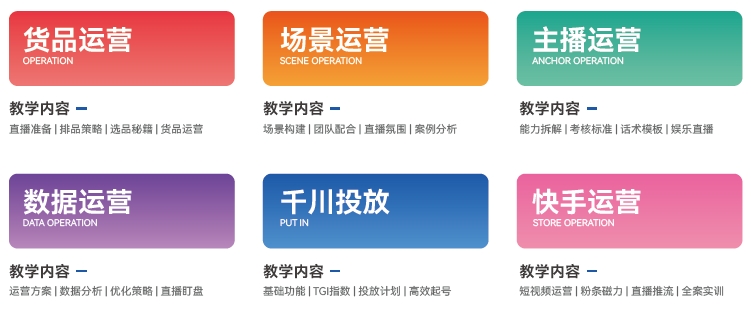 達(dá)內(nèi)直播運營培訓(xùn)怎么樣？好不好？