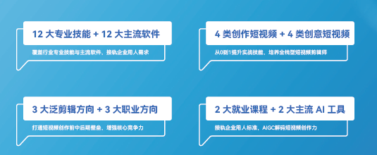 達內(nèi)vxf短視頻商業(yè)視效培訓真的有用嗎？