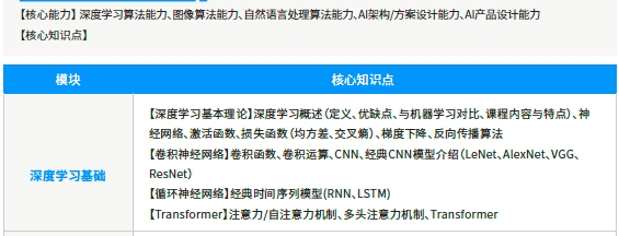 第四階段深度學習