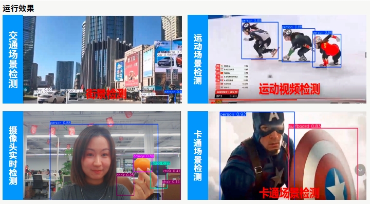 達內(nèi)AI人工智能培訓項目展示